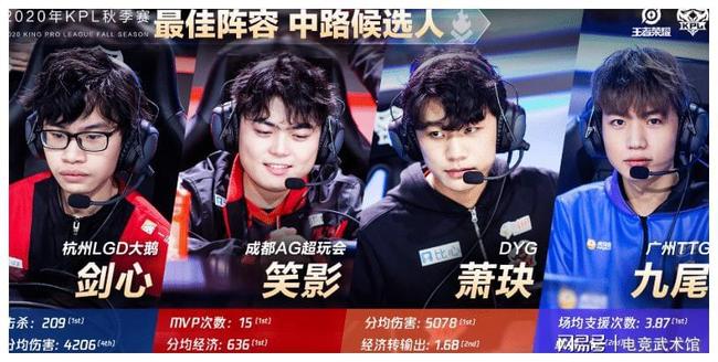 这也释放了 这也释放了